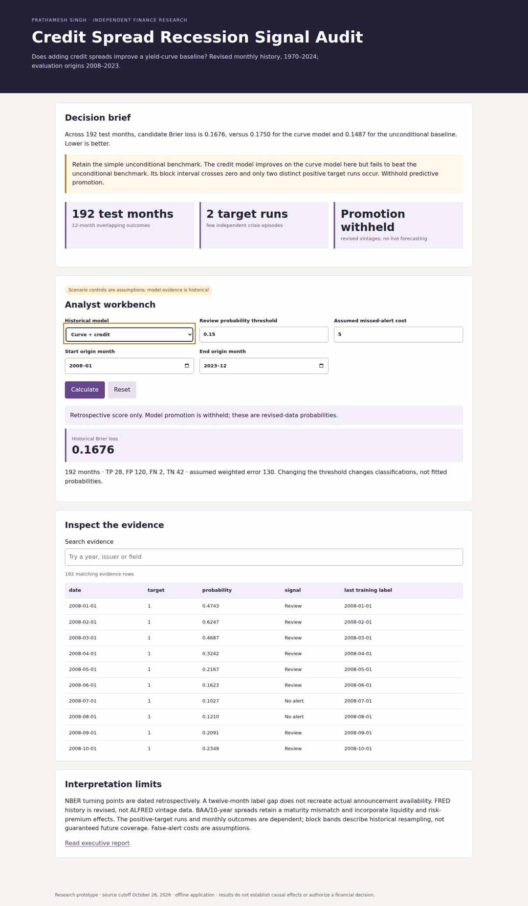 Published desktop screenshot of the Recession signal audit research workbench